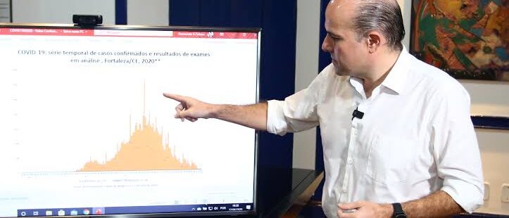 Prefeito Roberto Cláudio aponta  queda nos números de novos casos e mortes por Covid-19 em Fortaleza