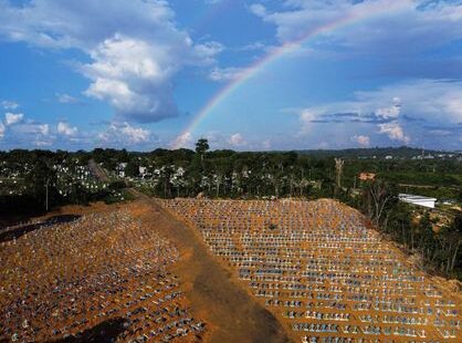 Brasil bate novo recorde de mortes por Covid-19 em 24 horas: 2.286. No Ceará foram 105